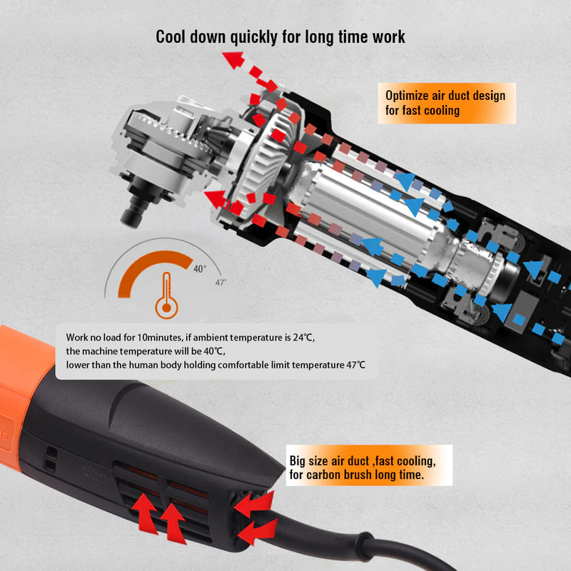 Harden 4-Inch 750W Angle Grinder